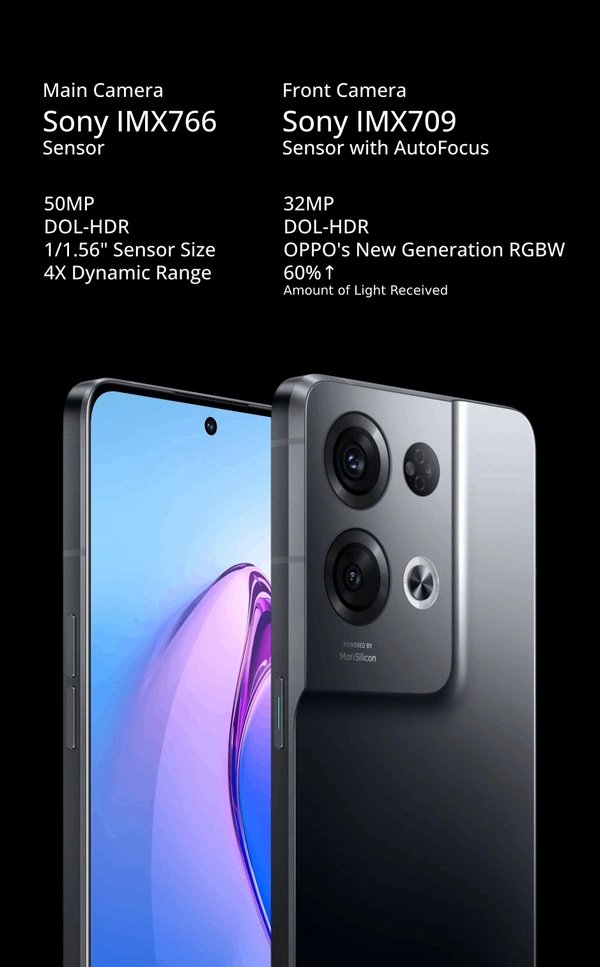 oppo OPPO Reno8 Pro 5G (Glazed Black, 256 GB)  (12 GB RAM) - BLACK, 256GB, 12GB