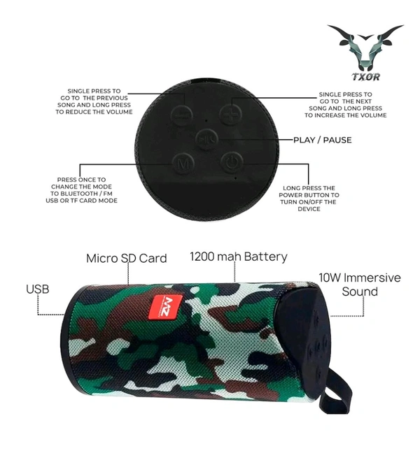 TXOR Stan, 10W IPX5 Bluetooth Speaker with TWS, Dynamic Powerful Bass and 1200 mAh Battery, USB and Memory Card Slot (Camouflage Green)