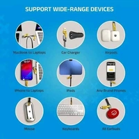 Flat Wire Cable 