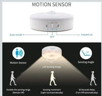 Motion SenSor Light - Free Size
