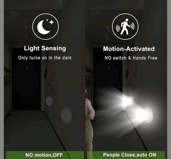 Motion SenSor Light - Free Size
