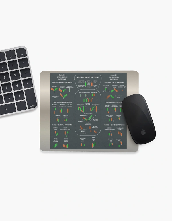 MOUSEPAD- Stock Market Candlestick Pattern 