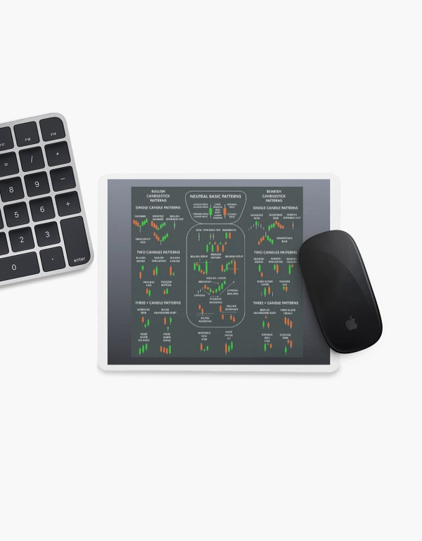 MOUSEPAD- Stock Market Candlestick Pattern 