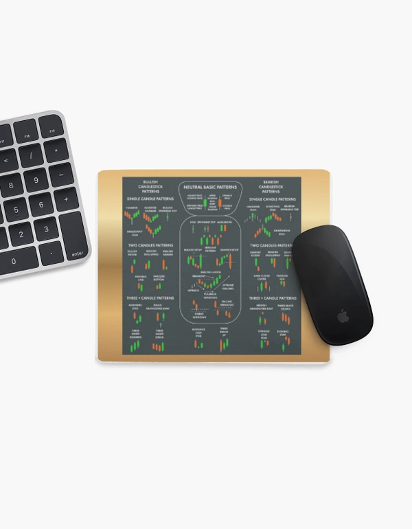 MOUSEPAD- Stock Market Candlestick Pattern 
