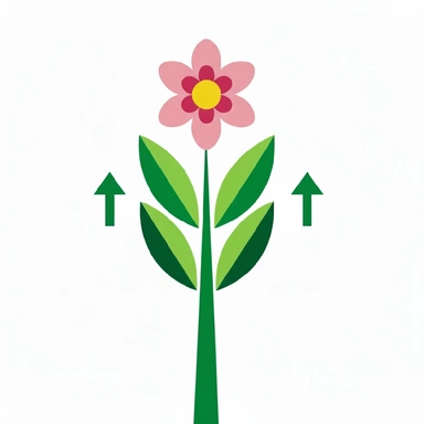 PGR- फाल, बढवार, बूमफ्लावर