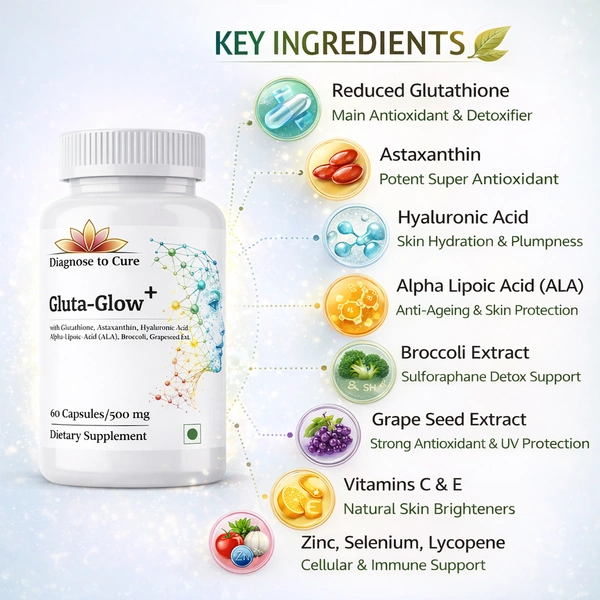 GlutaGlow+ Advanced Radiance Complex | Glutathione, Astaxanthin & Hyaluronic Acid Supplement | 60 Capsules