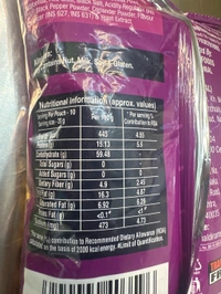Haldiram Roasted Chana 200gm