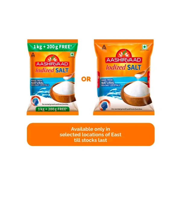 Aashirwad Iodised Salt