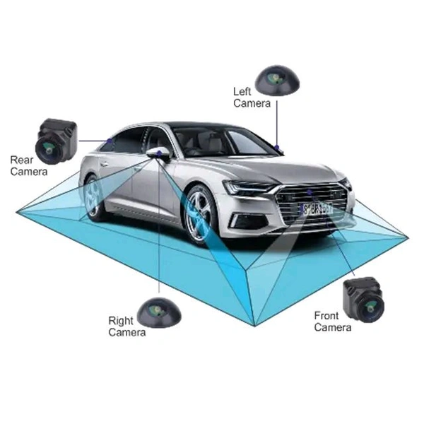 Autopark 360 DEGREE CAMERA