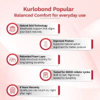 Kurlon Mattresses Kurlon Kurlobond Popular 6 inch Mattressess - 8 years warranty - 72 X 30 x 6, White
