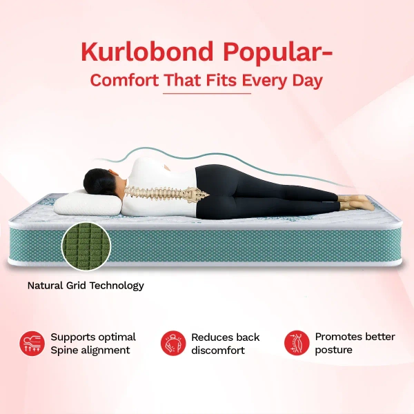 Kurlon Mattresses Kurlon Kurlobond Popular 6 inch Mattressess - 8 years warranty - 72 X 30 x 6, White