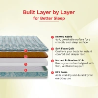 Kurlon Mattressess Kurlon Kurlocoir 4 icnh Mattresses - 2 years warranty - 72 x 30 x 4, Tradewind