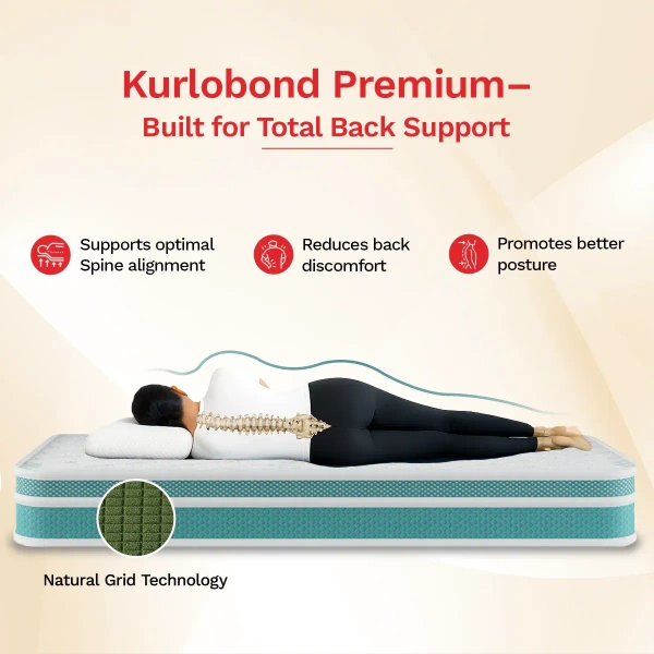 Kurlon Mattresses Kurlon Kurlobond Premium 7 years Mattressess - 10 years warranty - 72 X 30 x 7, White