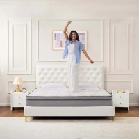 Kurlon Mattressess Kurlon Springrest Pocket Popular  7 inch Mattressess- 7 years warranty - 72 x 30 x 7, White