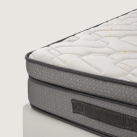 Kurlon Mattressess Kurlon Springrest Pocket Popular  7 inch Mattressess- 7 years warranty - 72 x 30 x 7, White