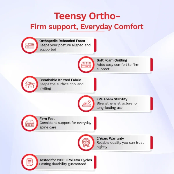 Kurlon Matressess Kurlon Teensy Ortho 4 inch mattresses - 2 years warranty - 72 x 30 x 4, Red Oxide
