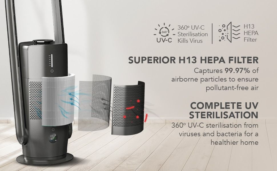 Artic Mist Bladeless Tower Fan