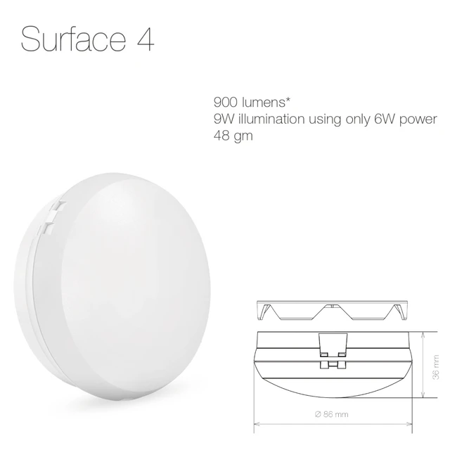 Corvi LED Light Surface Series