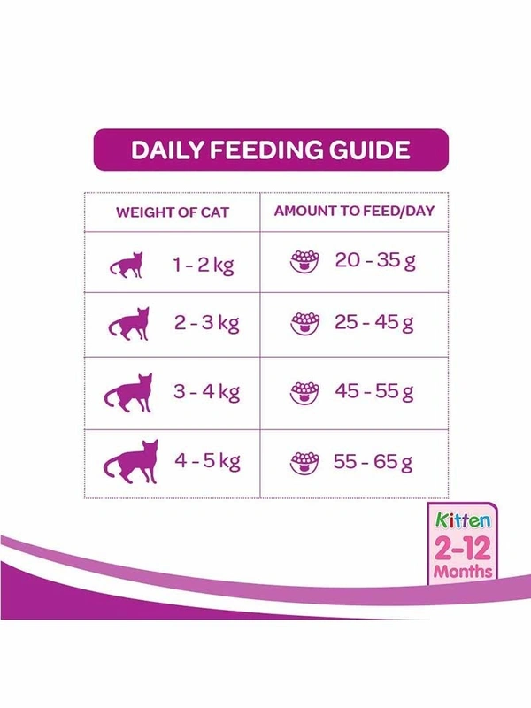 Whiskas Tuna Adult 1.2kg