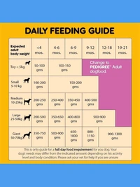 Pedigree Pro Puppy Small Breed Dog Food 3kg