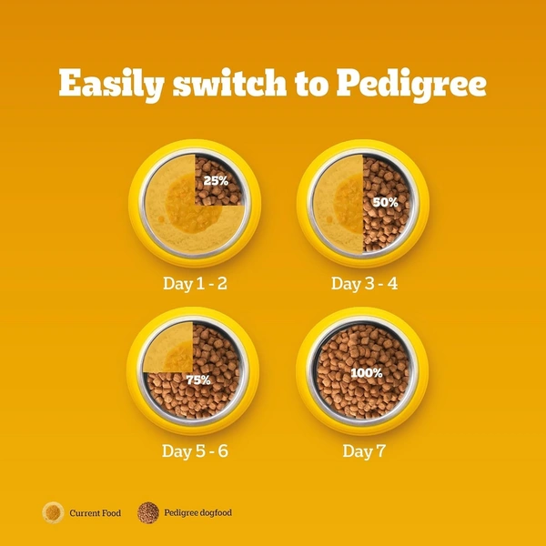  Pedigree Puppy Dry Dog Food, Chicken & Milk, 3 kg