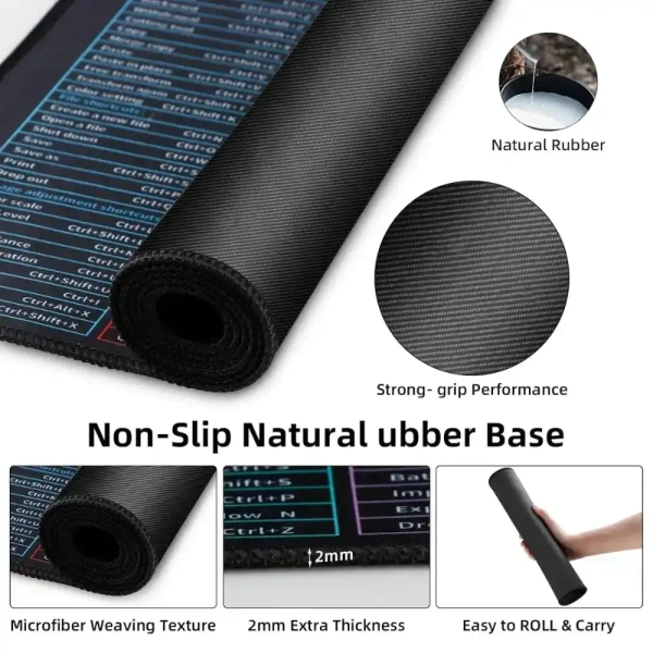 2 in 1 BIG size – Excellent Anti slip Keyboard pad Office Excel Microsoft Software Shortcuts Key Pattern