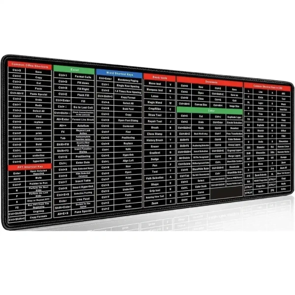 2 in 1 BIG size – Excellent Anti slip Keyboard pad Office Excel Microsoft Software Shortcuts Key Pattern