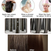 Hair Spa Cap