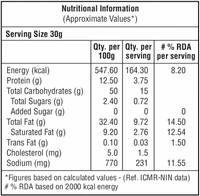  Bambino Soan Papdi Chocolate I Coconut Each 200