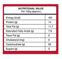  GRB INSTANT MIX GULAB JAMUN 175g (BUY 1 GET 1 FREE)