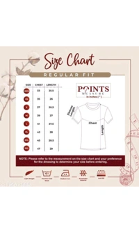 Men t-shirt Fabric poly cotton (1 pieces 