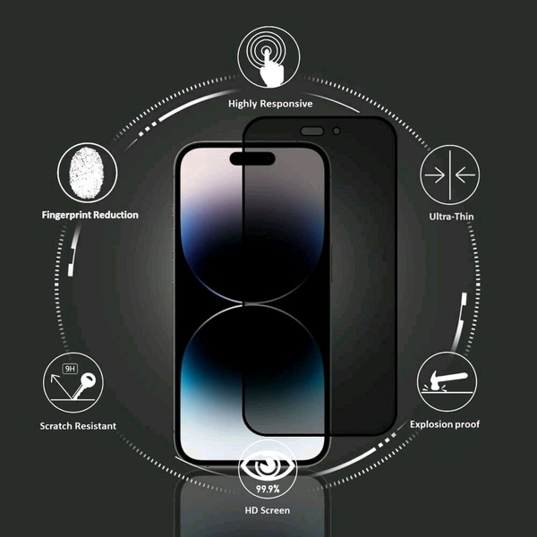 OnePlus  All Model Privacy Tempered Glass  - OnePlus Nord N30