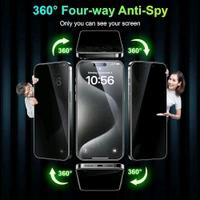 Primex Apple iphone All Model 4 Direction premium privacy Tempered Glass  - Iphone 16 Pro Max