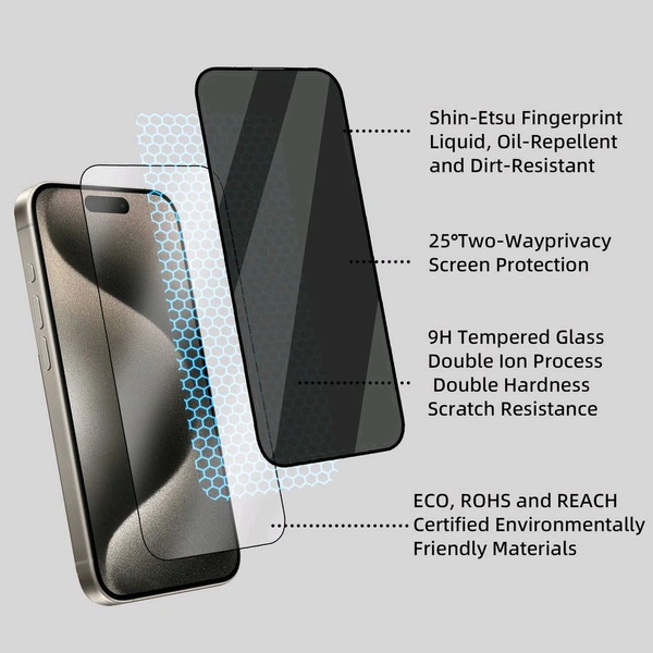 Primex Apple iphone All Model premium privacy Tempered Glass  - Iphone 14 Pro