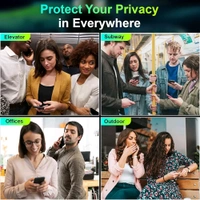 Primex Apple iphone All Model 4 Direction premium privacy Tempered Glass  - Iphone 16 Pro Max