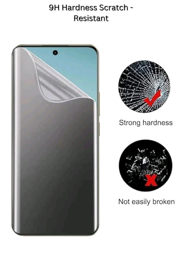 Privacy Screen Protector for Every Models - (Installation Kit Included) - Motorola, Oneplus 13 5G