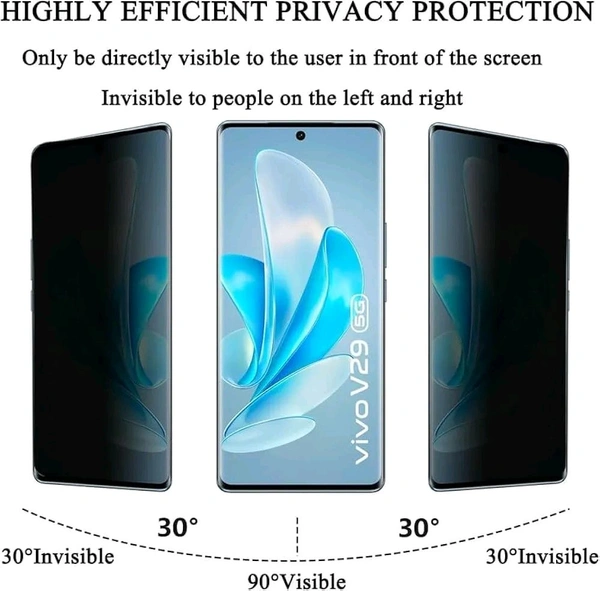 Privacy Screen Protector for Every Models - (Installation Kit Included) - Motorola, Oneplus 13 5G
