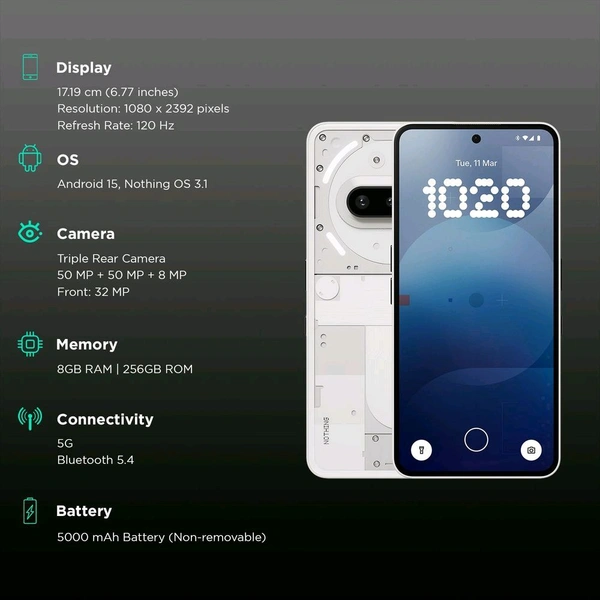 Nothing Phone 3a 5G (8GB RAM, 256GB, White)