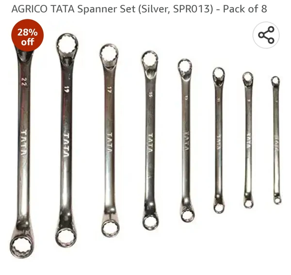 Ring Wrench Set 8pcs - R700