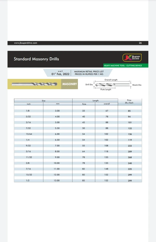 Sada D Bit 6mm 15/64 For Wall