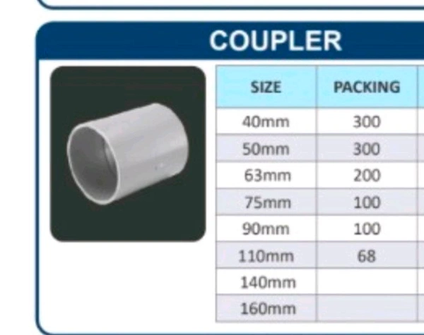 Coupler 110mm