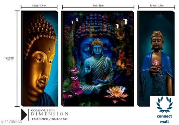 Bouddha Painting 