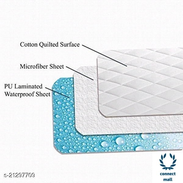 Threadwork Fitted King Size Double bed (72×78  inch ) Waterproof Mattress Protector - 1 Piece