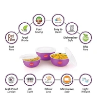 JENSONS  Microwave  Safe  BLUE Stainless Steel  Bowl Set of 3 Large 1300ml, Medium 800 ml , Small 600ml For storage/ Serving Food - Blue, Stainless  Steel