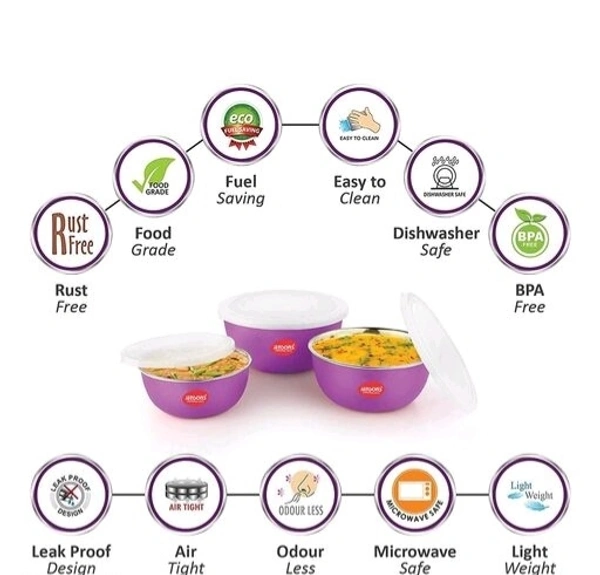 JENSONS  Microwave  Safe  BLUE Stainless Steel  Bowl Set of 3 Large 1300ml, Medium 800 ml , Small 600ml For storage/ Serving Food - Blue, Stainless  Steel