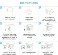 Mini Portable Washing Machine* with Rotating *Ultrasonic Turbine Washer* with *USB Charging* - Convenient for Travel, Home, Business Trip