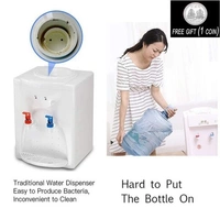NECBAND    Water  Bottle Canne  Pump Water Dispenser USB Charging Automatic Electric Pump Dispenser with Rechargeable Battery for 20 litre  Bottled Universal Fit  For 5-6 Bottles