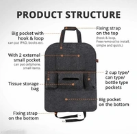 SPACE-KART Car Back Seat Storage PU Leather MultiPack  Pocket Organizer Perfect For Organizing Common Travel Accessories 