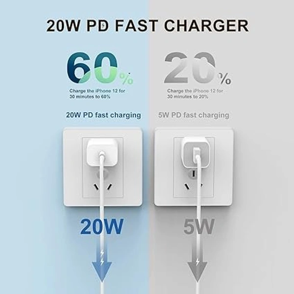 HITRENDS Type-C pd charger