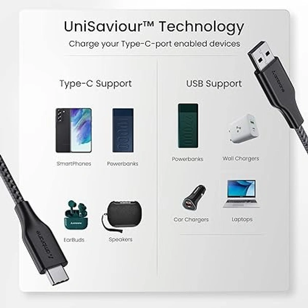 Fast Charging 1.5m Braided Type C Cable for Smartphones, Tablets, Laptops & other Type C devices, PD Technology, 480Mbps Data Sync, Quick Charge 3.0 (RCT15A, Black) - Black